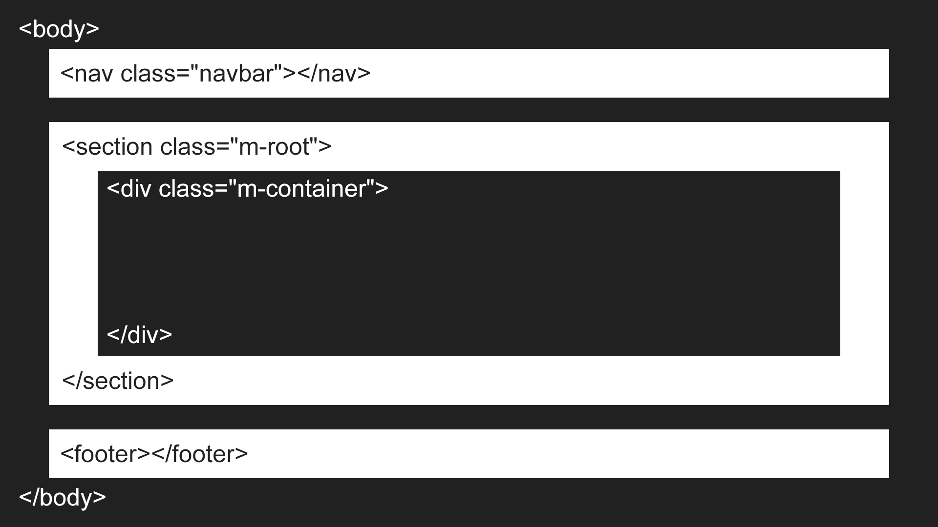 layout without drawer