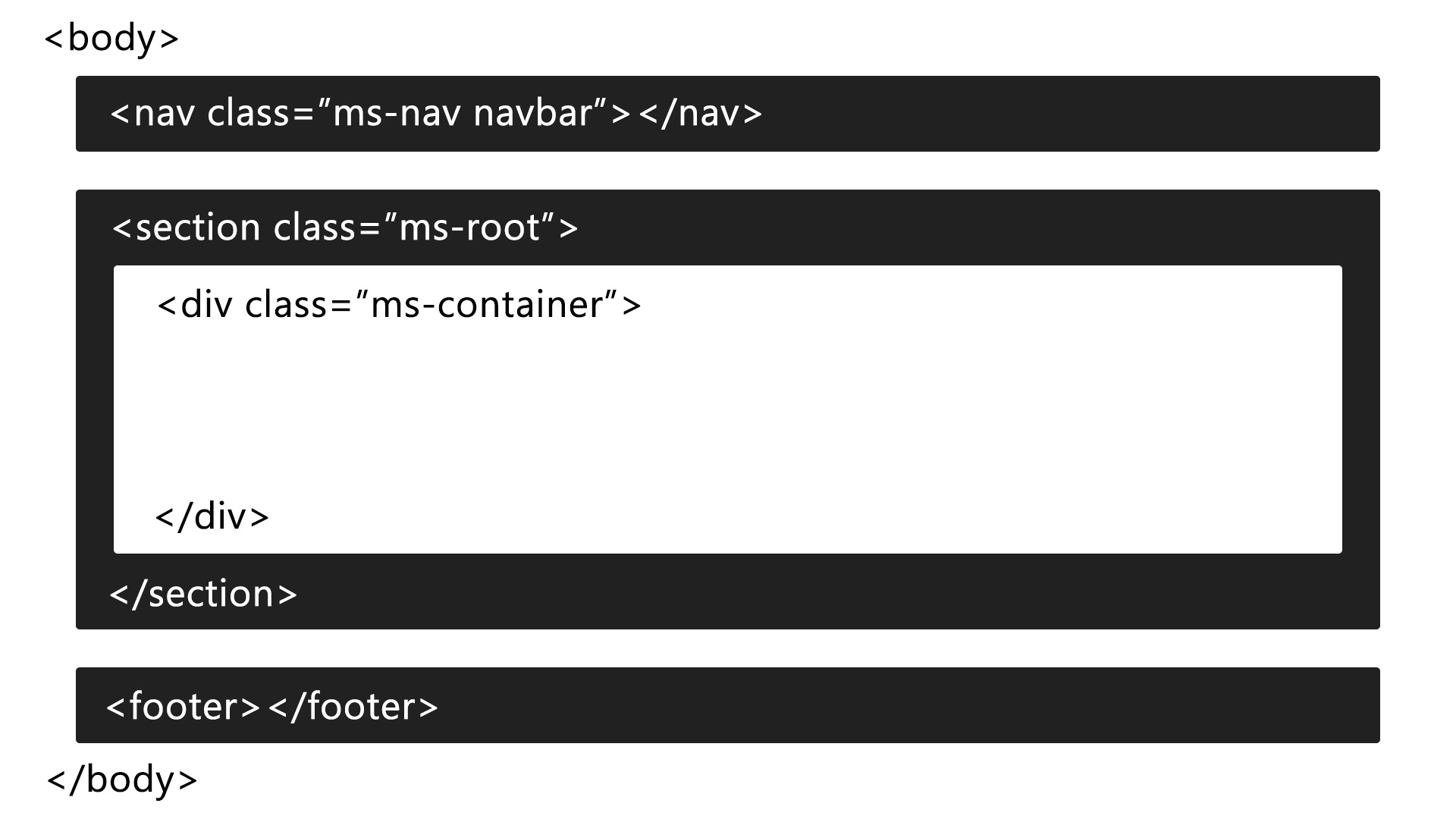 layout without sidebar